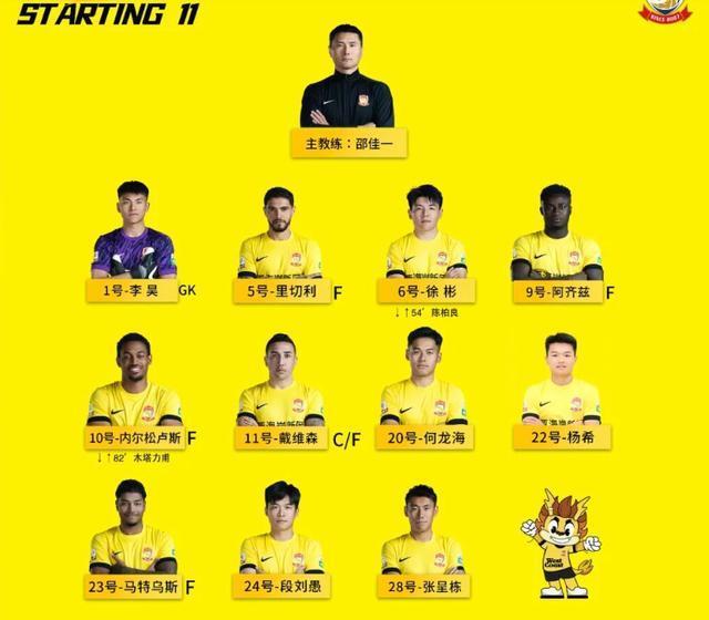 yid, 保级无忧的 yid, 保级无忧的