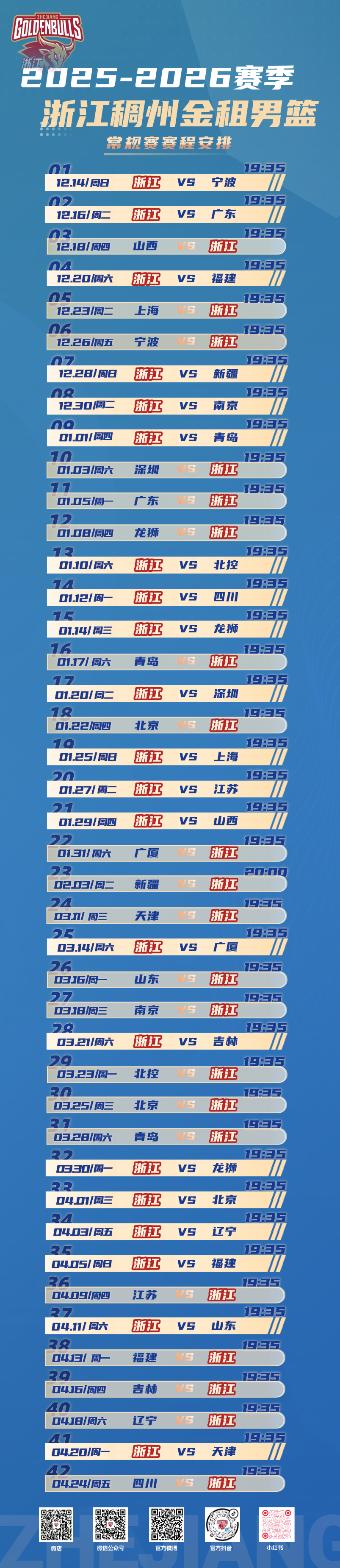 联赛常规赛, tjCej