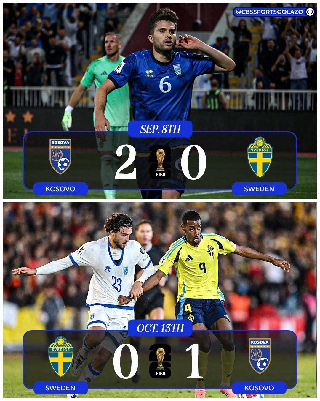 位的瑞典, 这里科普下, 科索沃高达 位的瑞典, 这里科普下, 科索沃高达